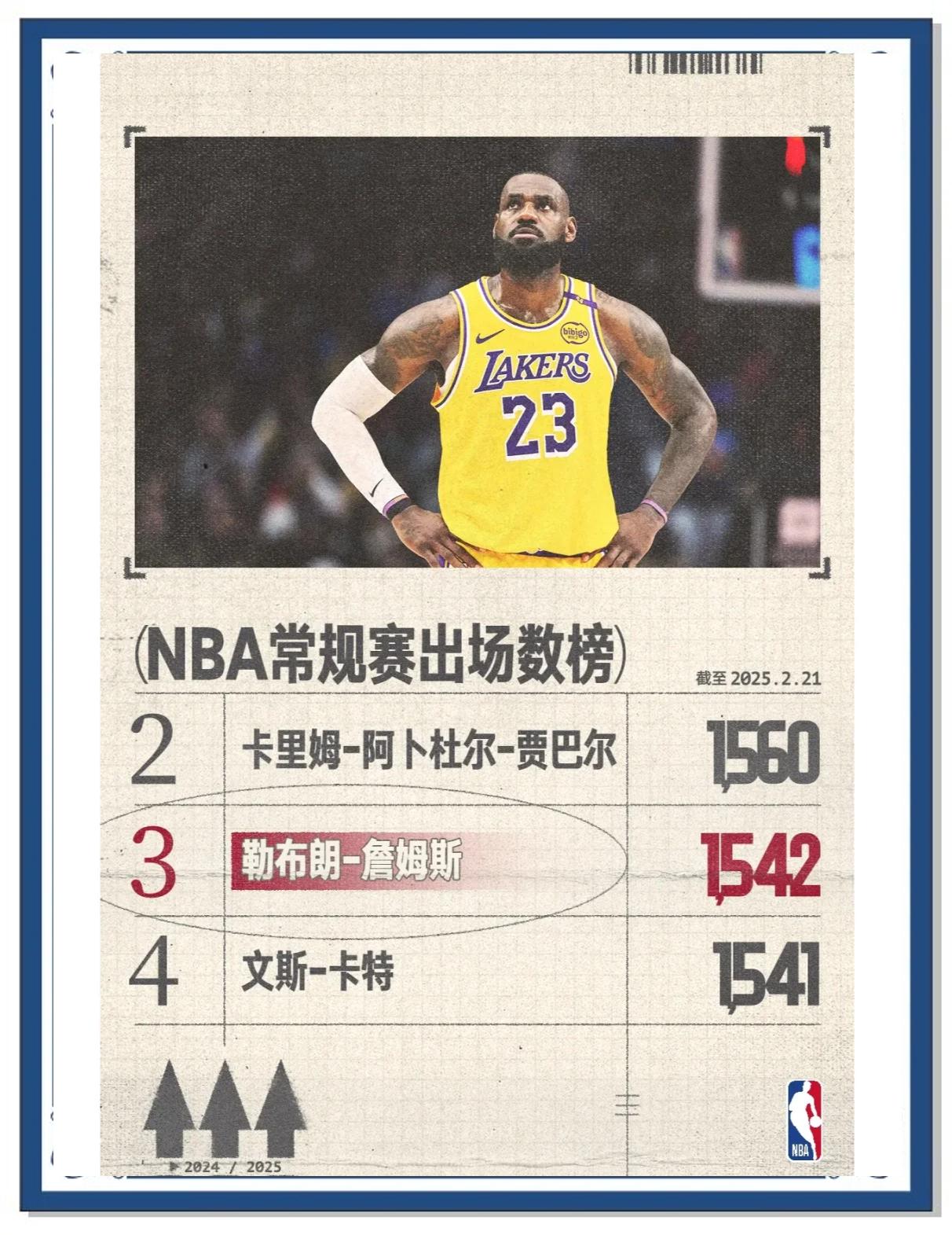 詹姆斯新星比赛规则变更表现突出，IG前途光明！